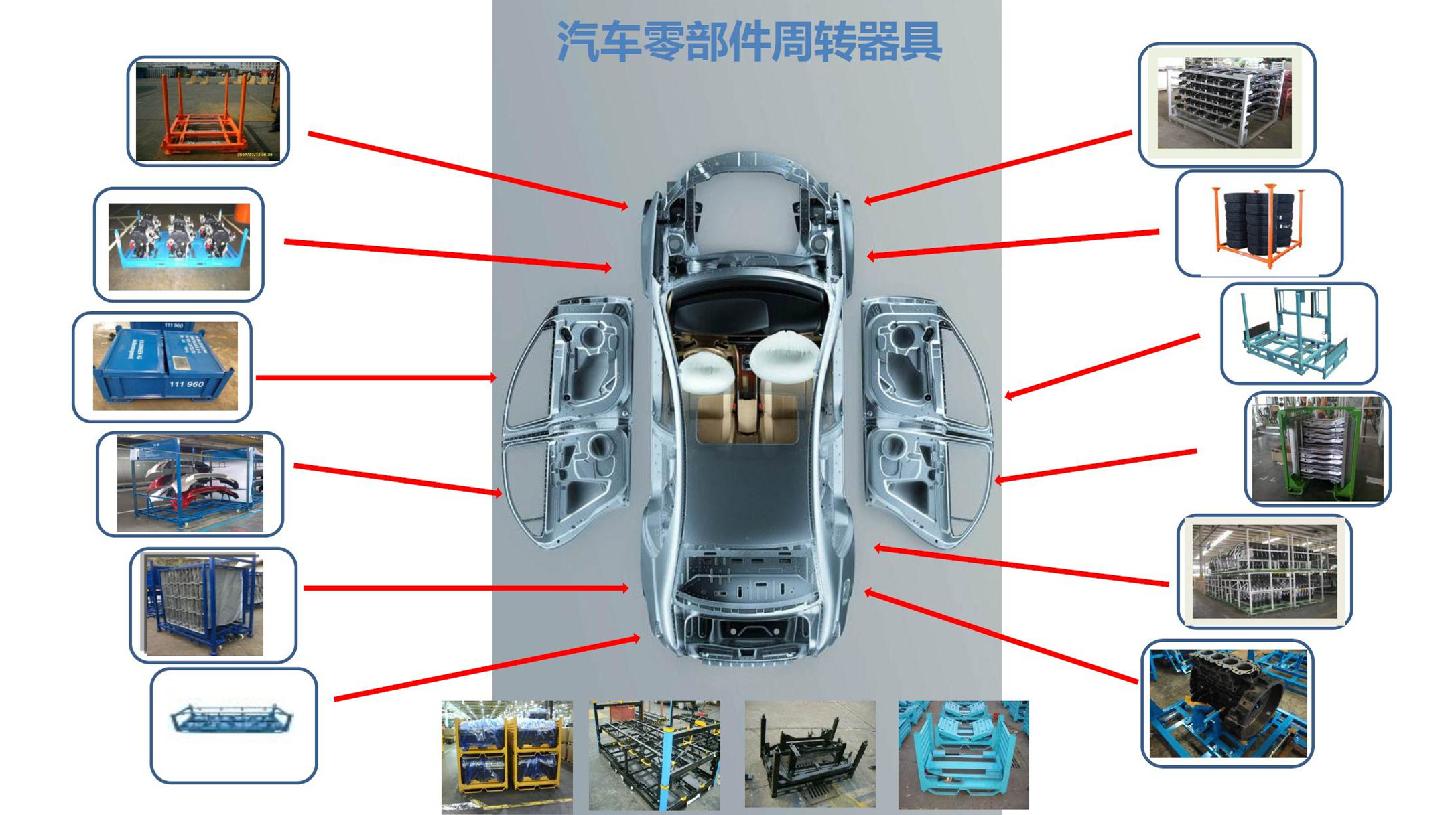 汽车零部件料架